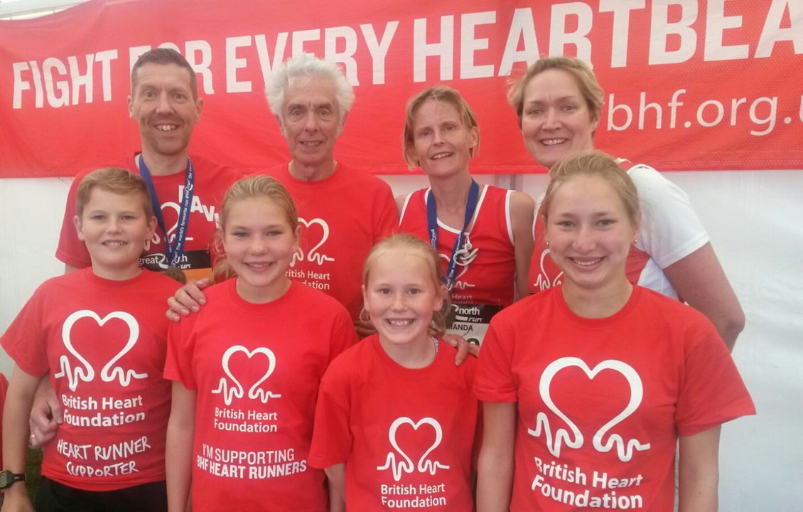 British Heart Foundation